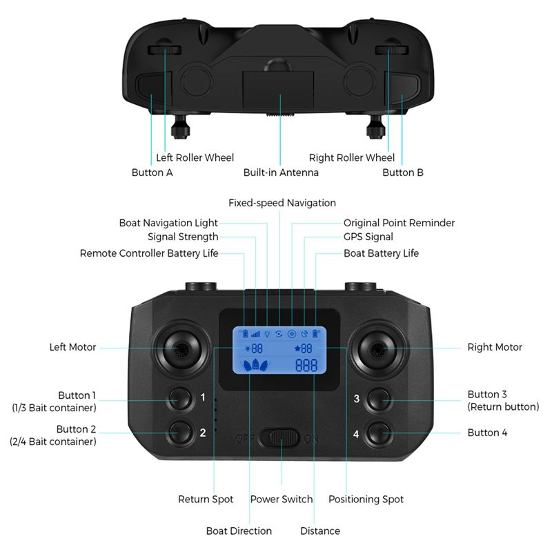 ABKQ-Fishing Bait Boat Remote  - Fishing Gps recension och pris