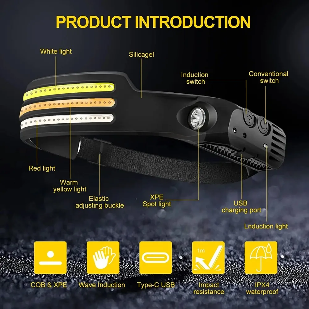 Rechargeable COB LED Induction - Fish Finder Battery recension och pris