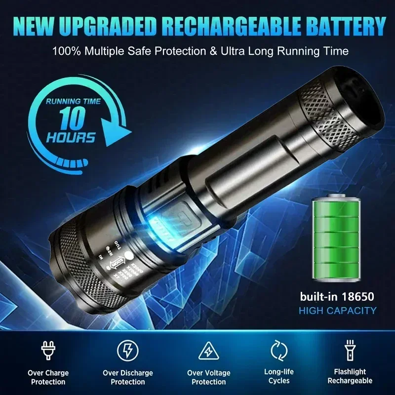 Super Bright LED Flashlight US - Fishing Light recension och pris