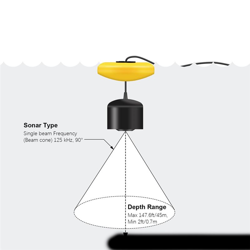 New Portable Fish Finder, Ice  - Fishing Depth Finder recension och pris