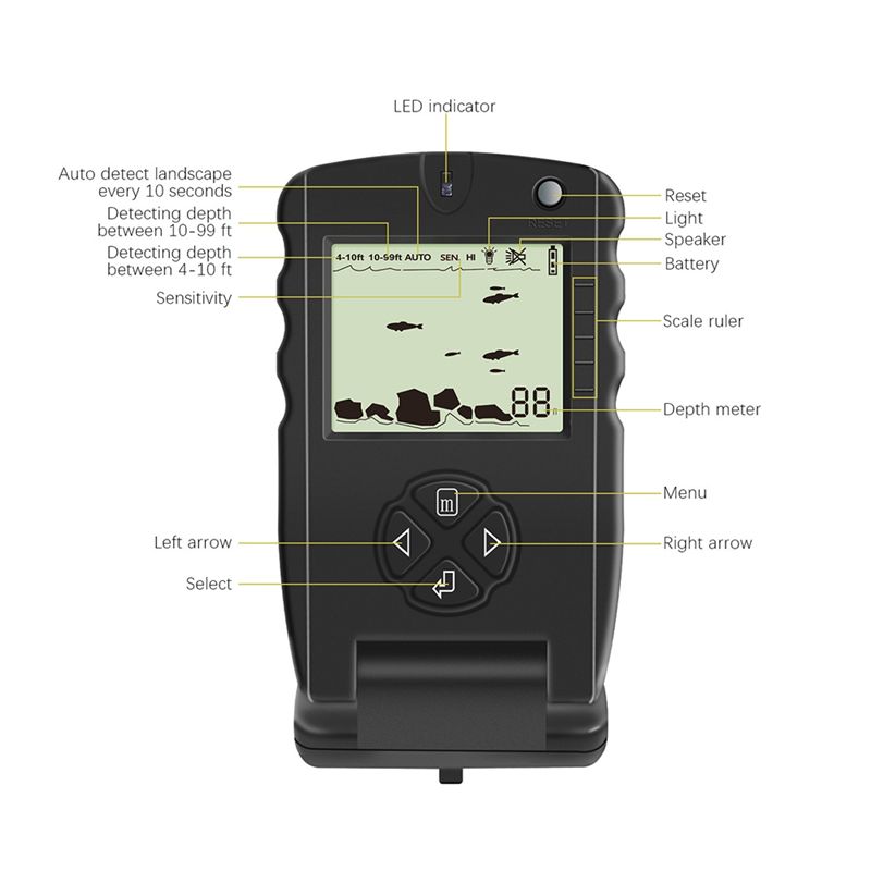 New Portable Fish Finder, Ice  - Fishing Depth Finder recension och pris