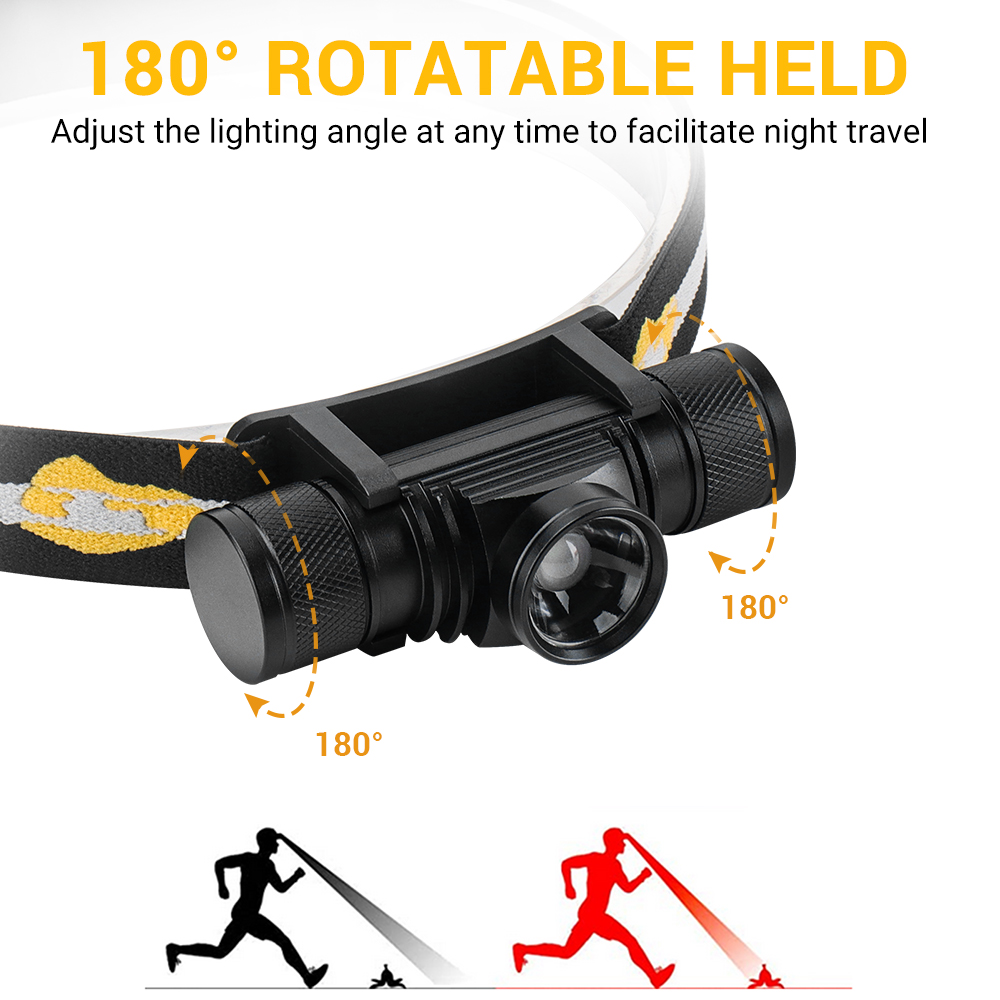 BORUIT D20 Zoomable Mini Headl - Fish Finder Charger recension och pris