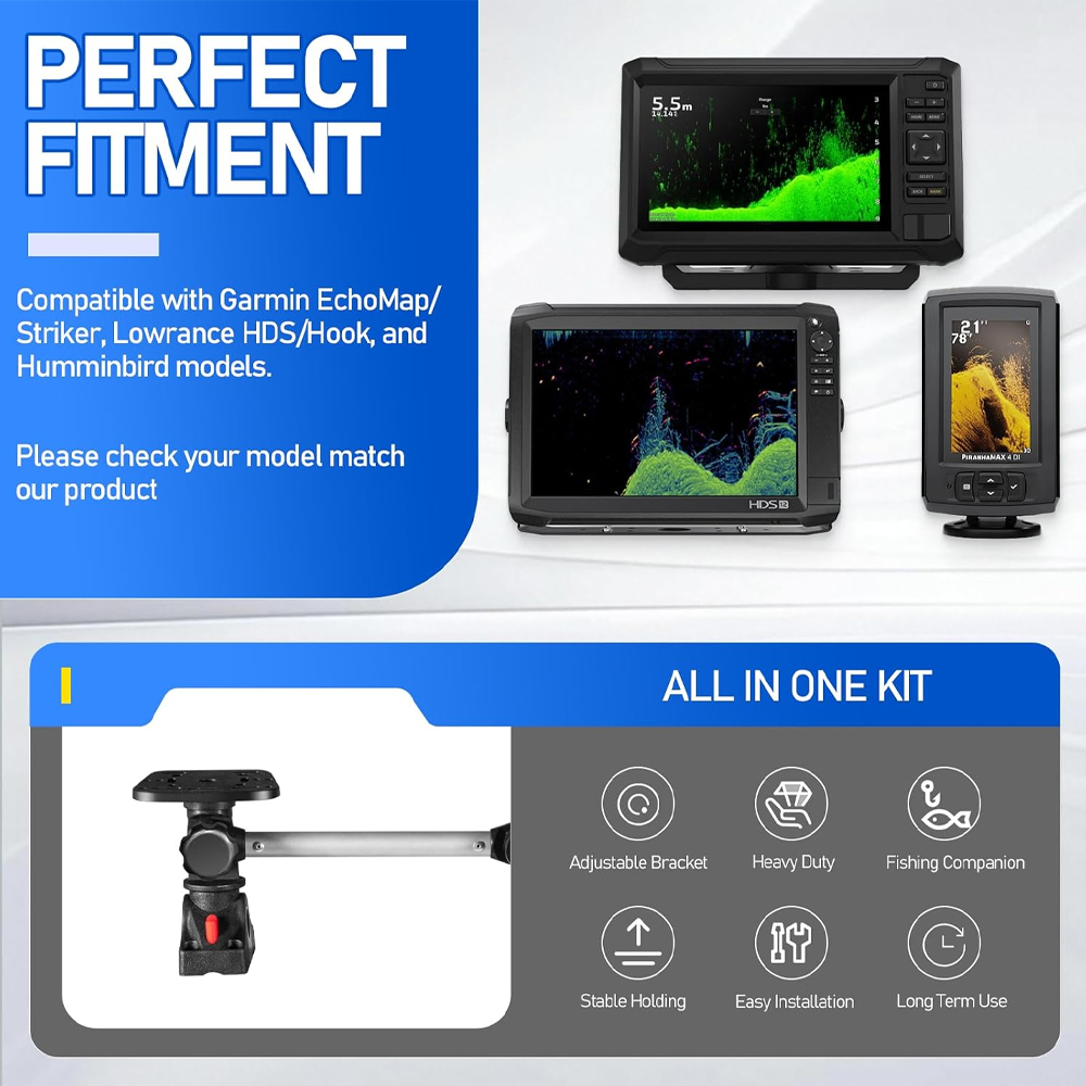 Replace Part for 3006.8649 Por - Fish Finder Mount recension och pris