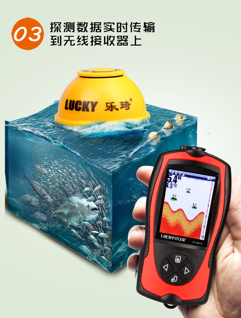 Hot New Offer Ultrasonic Lowra - Fish Finder Portable recension och pris