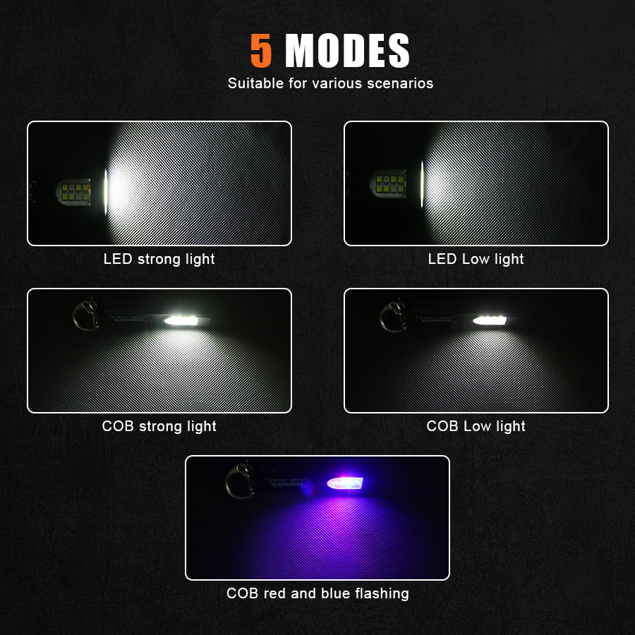 Multifunctional Keychain Flash - Fishing Light recension och pris