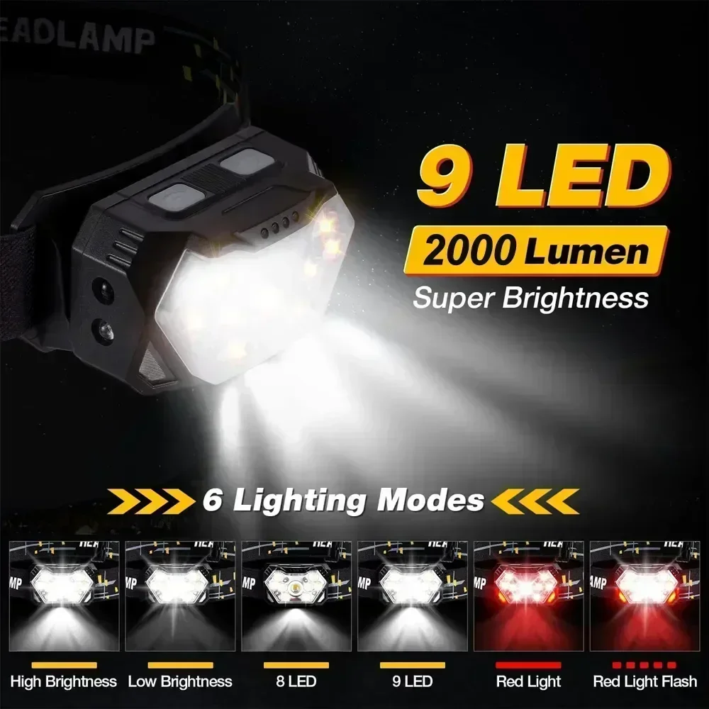 Powerful LED Sensor Headlamp U - Fish Finder Battery recension och pris