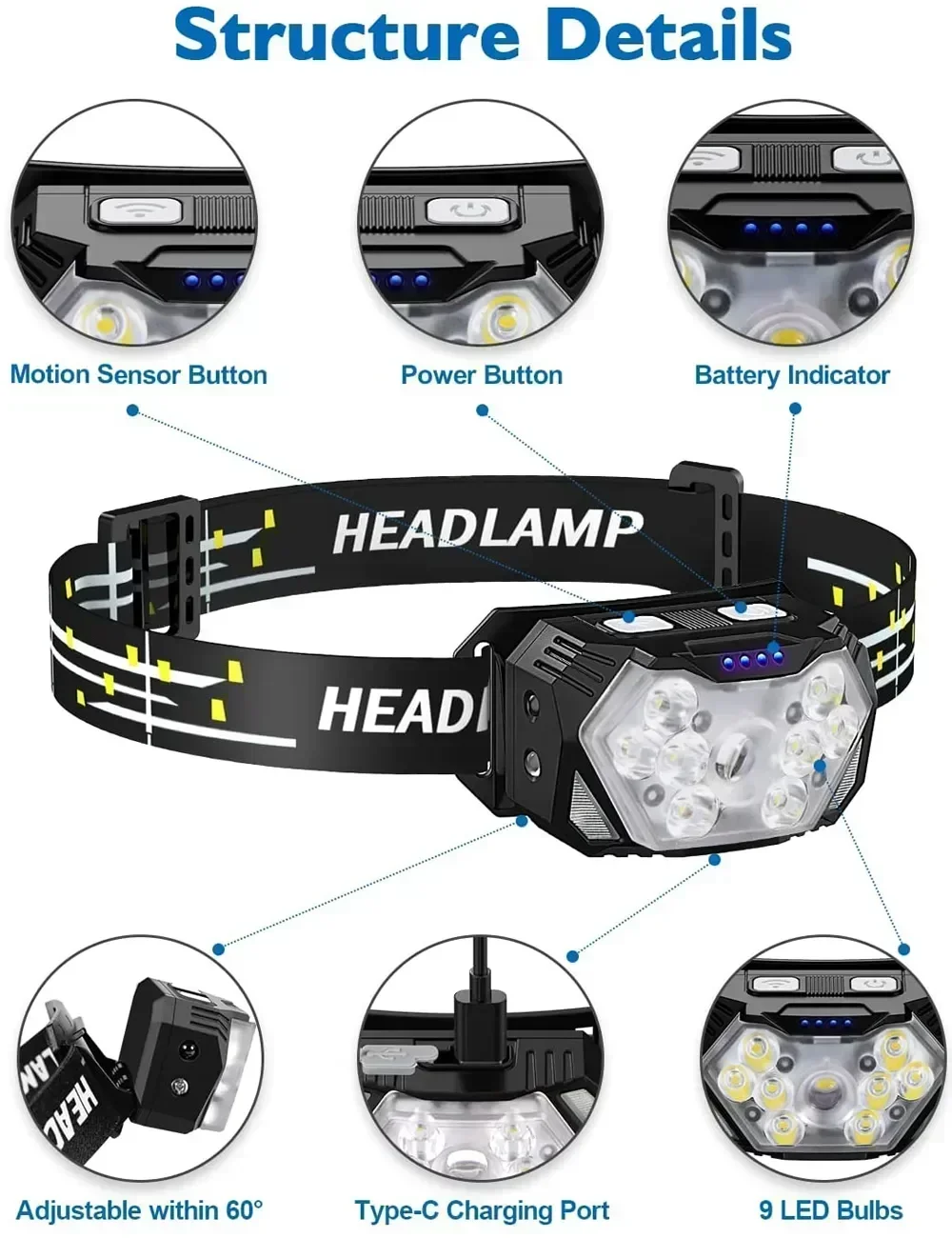 Powerful LED Sensor Headlamp U - Fish Finder Battery recension och pris