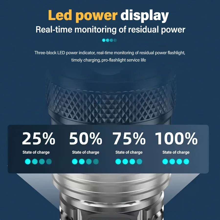 High Power LED Flashlight,USB  - Fishing Light recension och pris