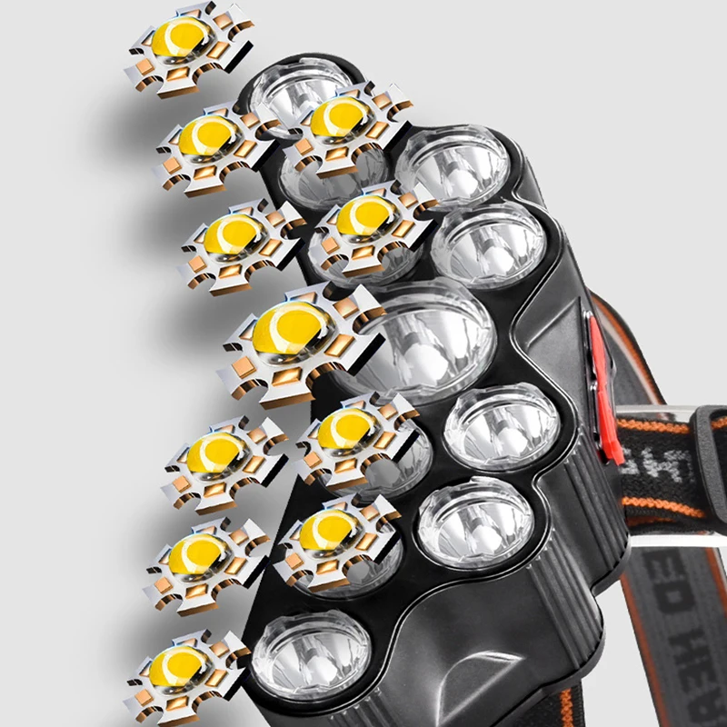 11 LED Headlamp Strong Light H - Fish Finder Battery recension och pris