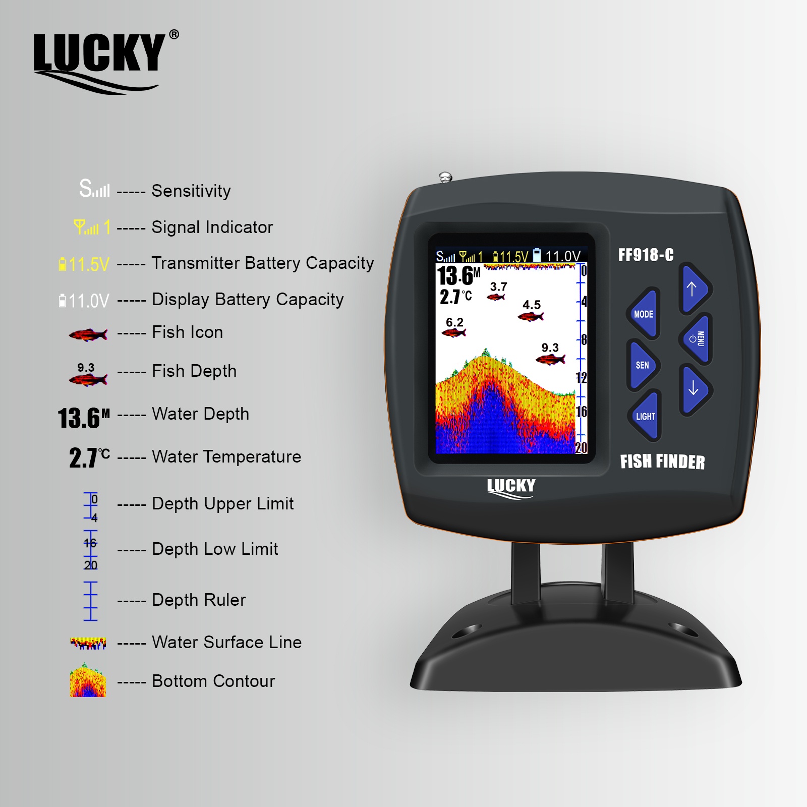 Lucky FF918 Wireless Remote Co - Fish Finder Cable recension och pris