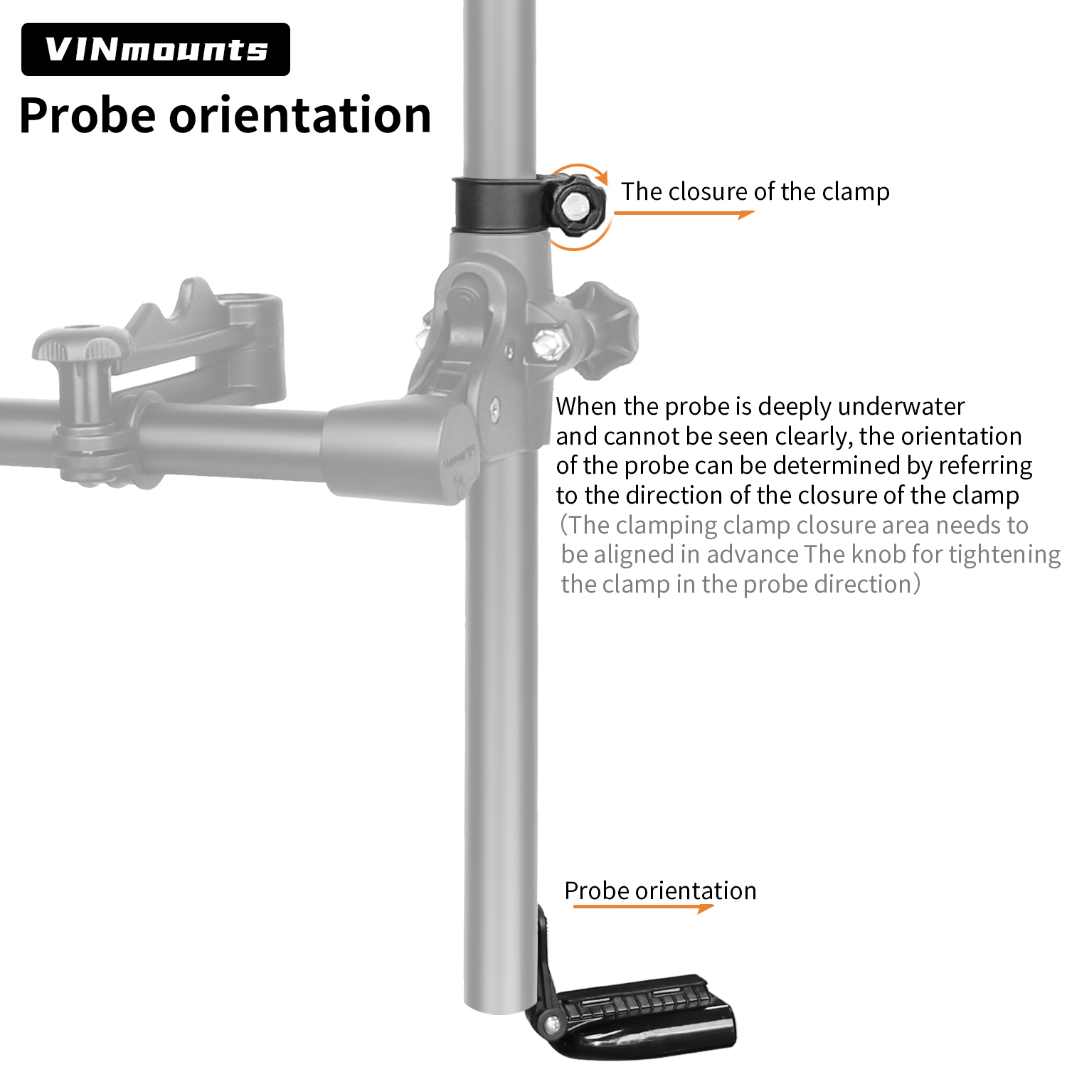VINmountsLivescope Fish Finder - Fish Finder Mount recension och pris