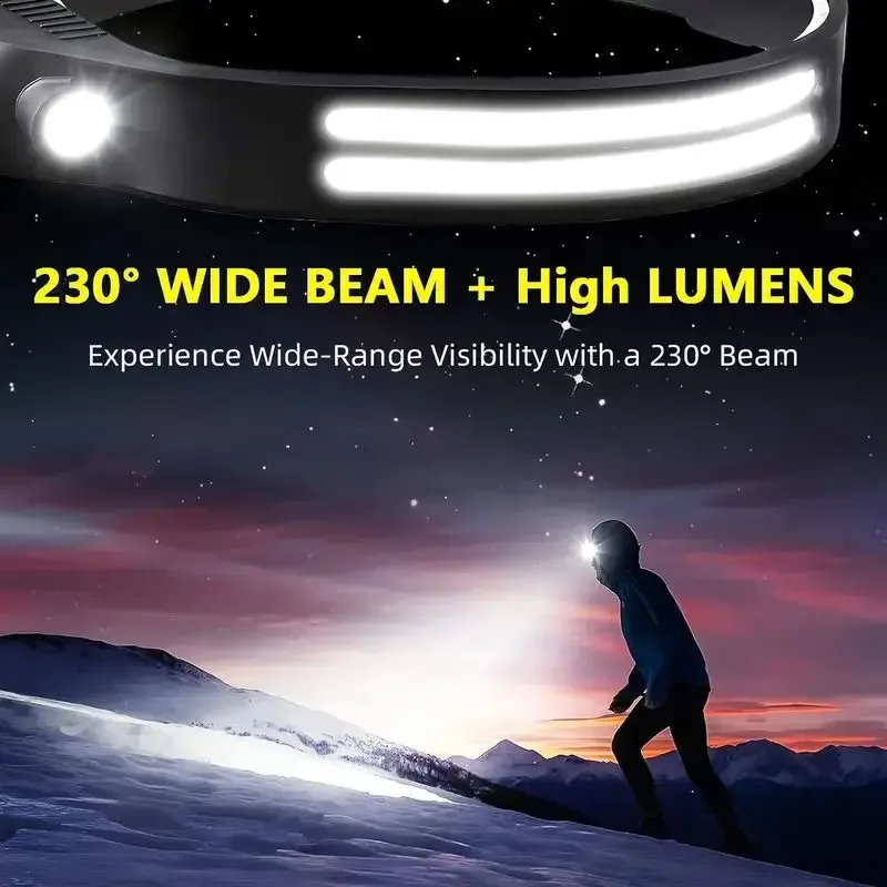 LED Sensor Headlamp Built-in B - Fish Finder Battery recension och pris