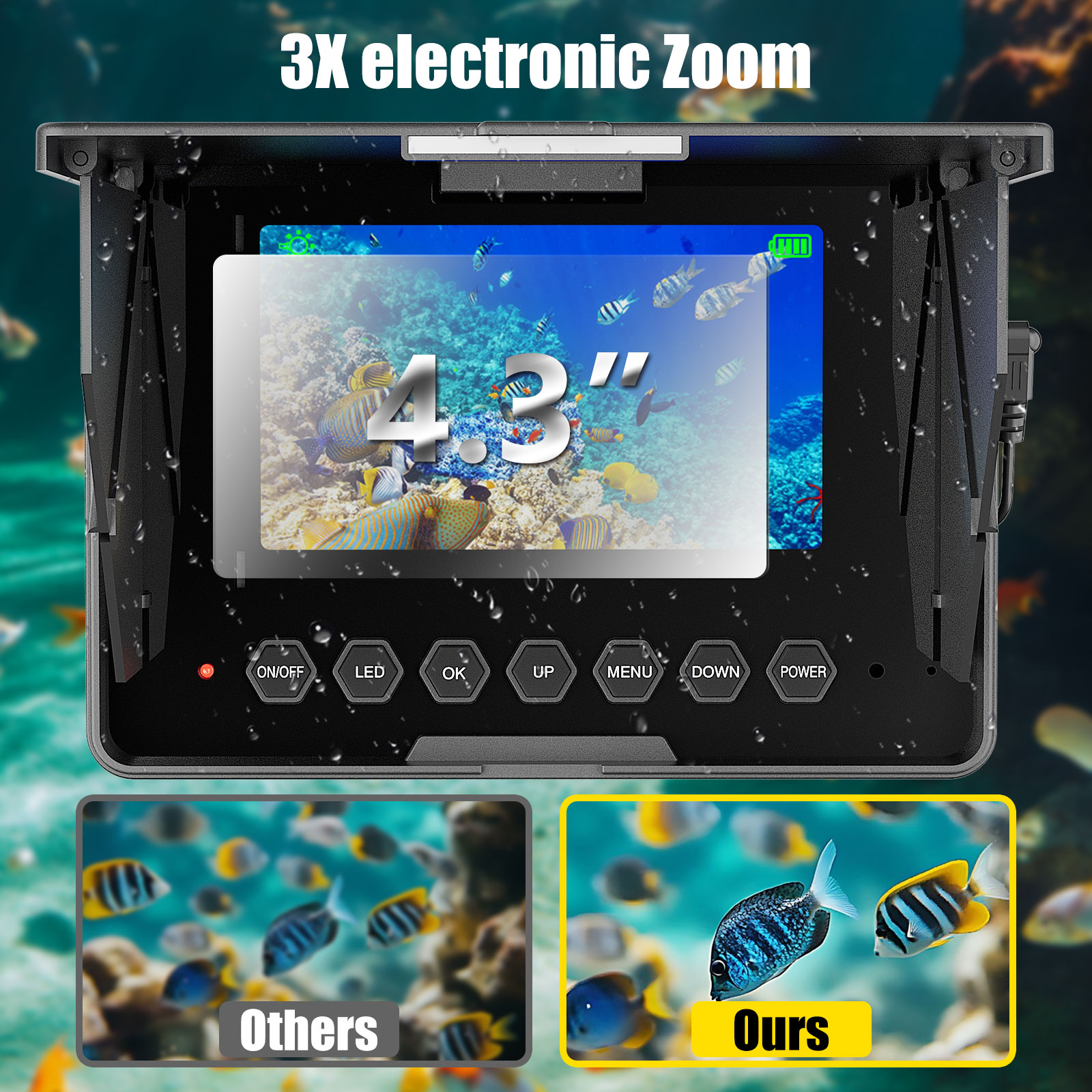 Underwater Fishing Camera - 15 - Fish Finder Cable recension och pris