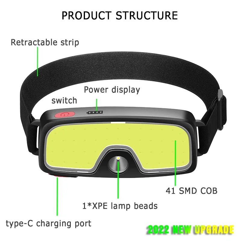 COB Portable LED Headlights Ou - Fish Finder Battery recension och pris