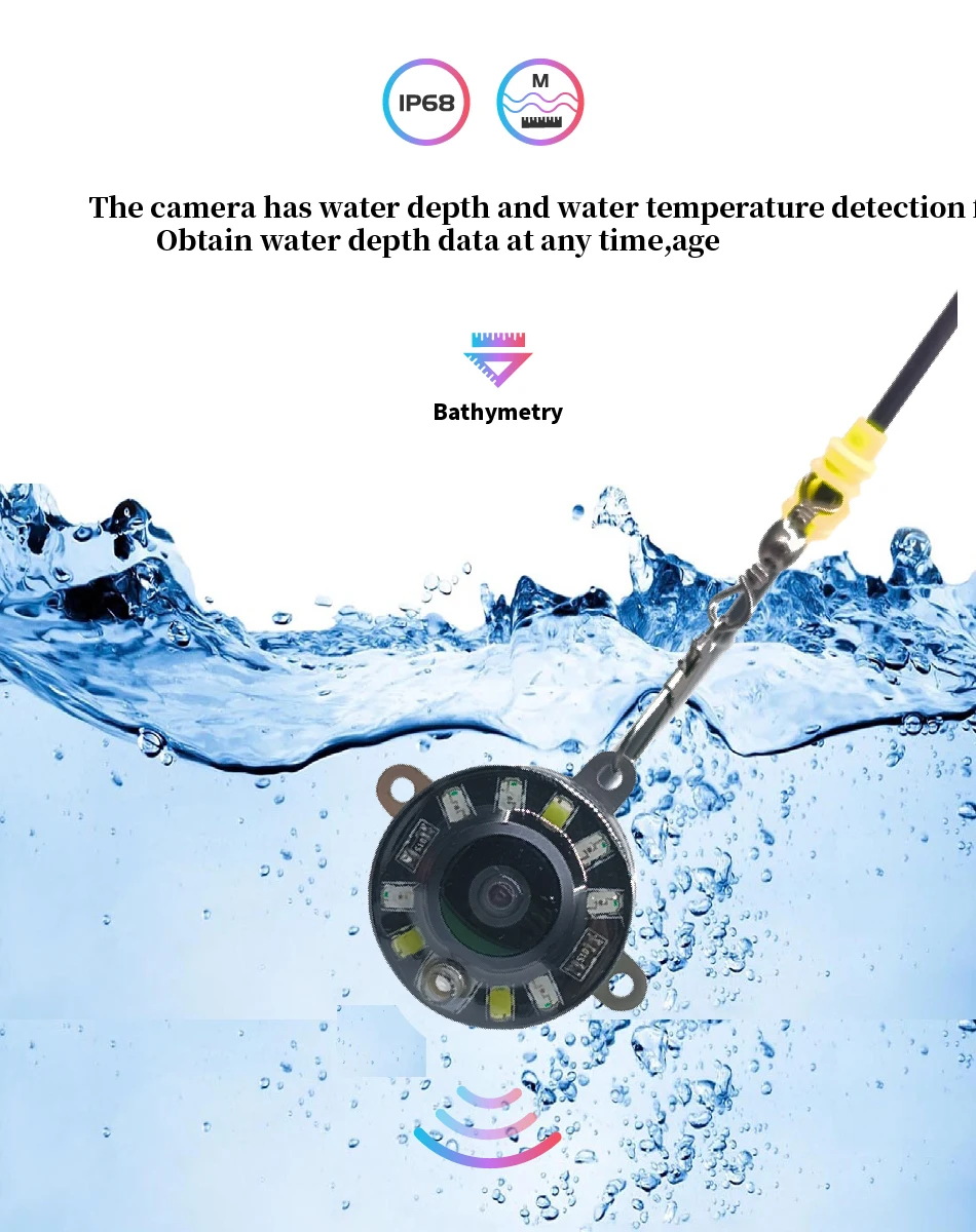 5''Underwater Fishing Camera,1 - Fishing Camera recension och pris