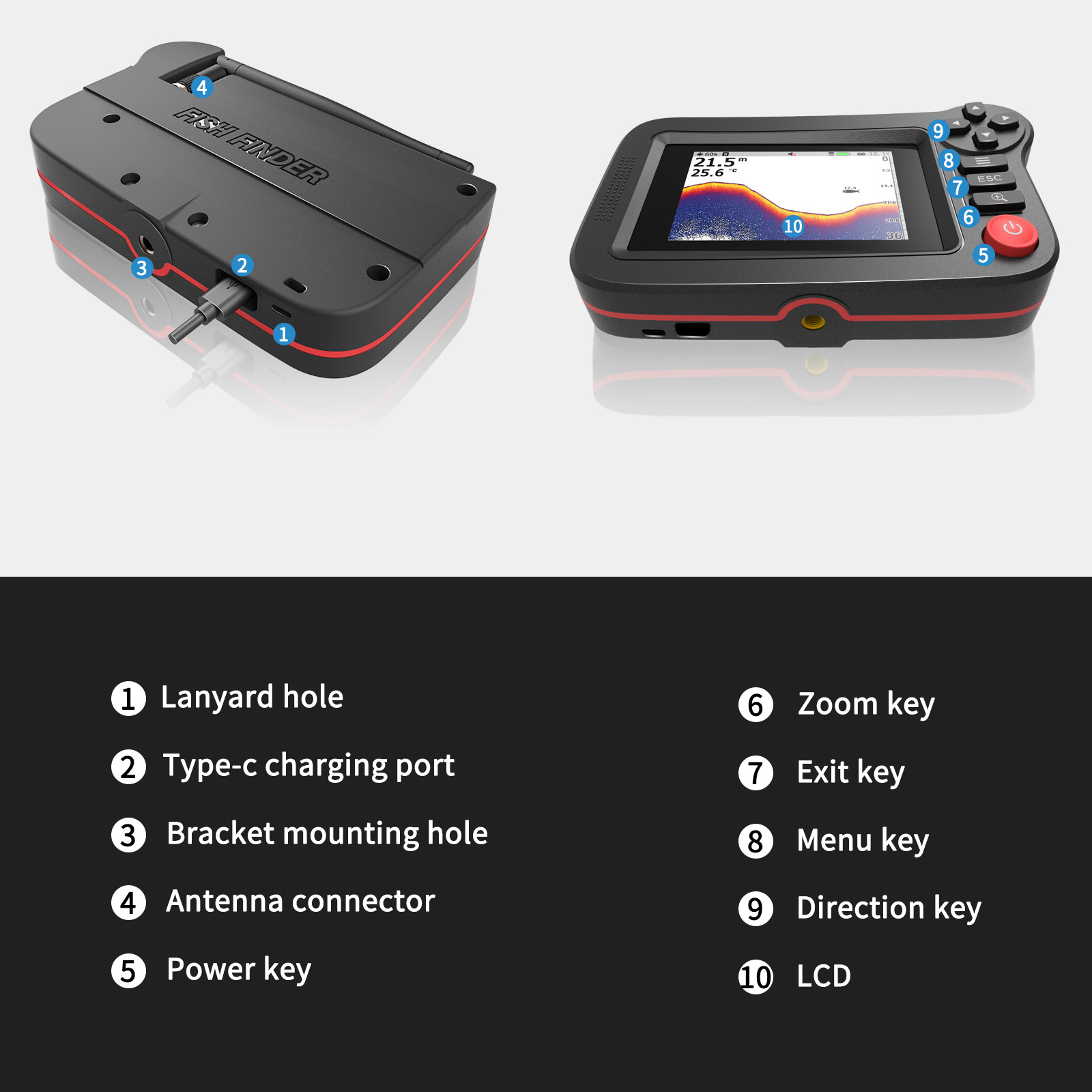 FindFish 200M Portable Fish Fi - Fishing Depth Finder recension och pris