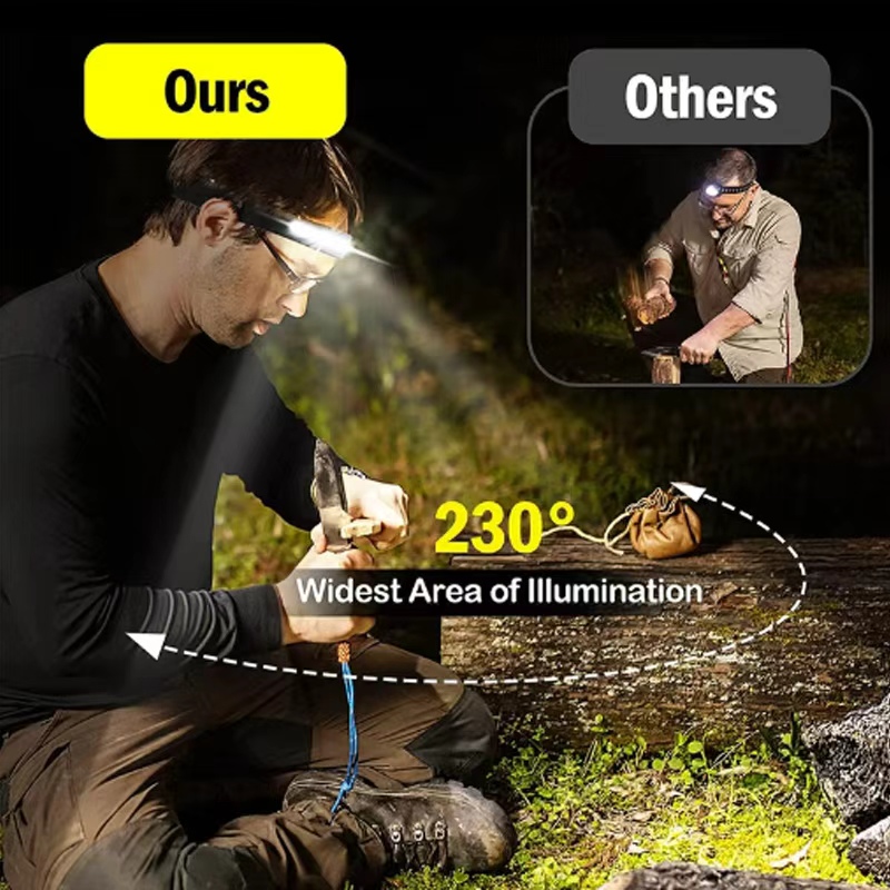 LED Sensor Headlamp Built-in B - Fish Finder Battery recension och pris