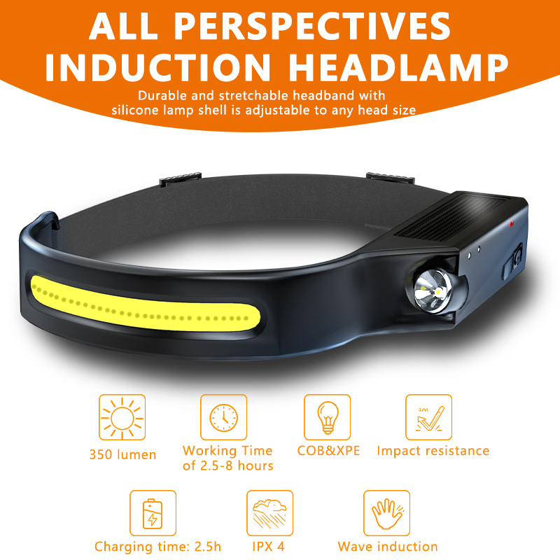 LED Sensor Headlamp Built-in B - Fish Finder Battery recension och pris