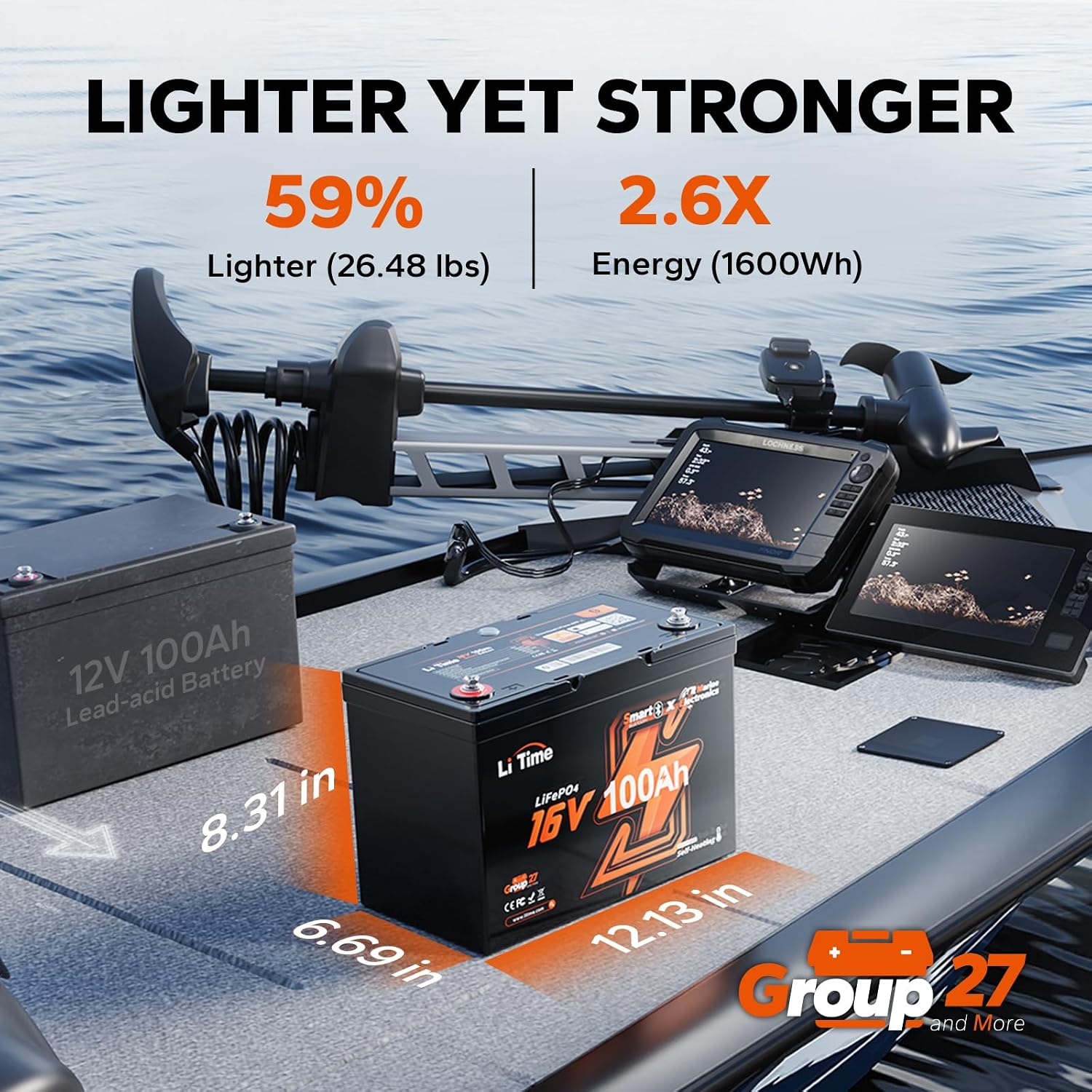 16V 100Ah Group 27 LiFePO4 Bat - Fish Finder Charger recension och pris