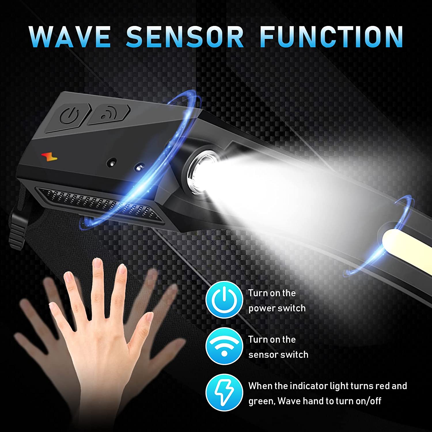 Sensor Headlamp LED Head Flash - Fish Finder Battery recension och pris