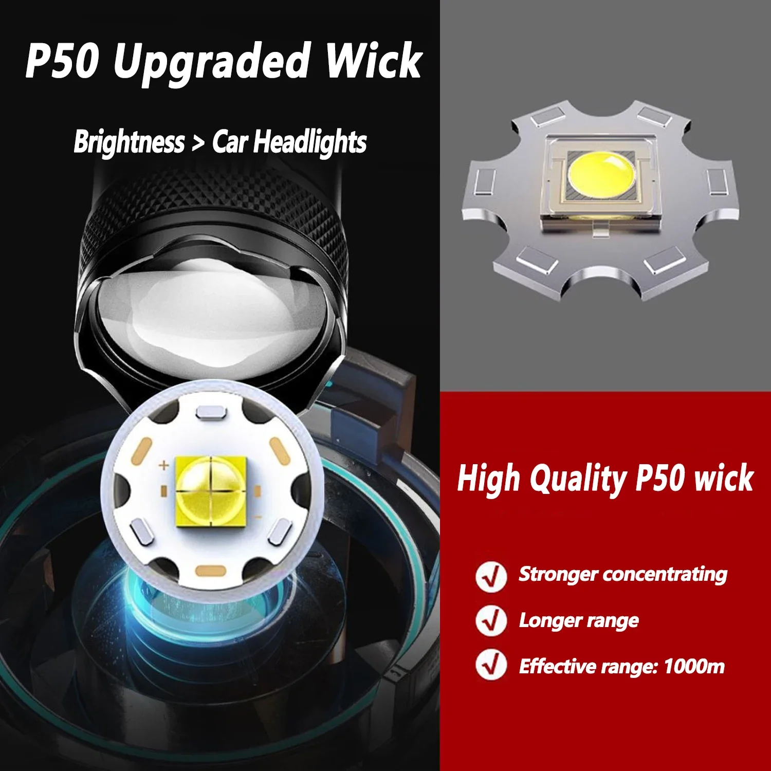 Ultra Bright LED Flashlight 20 - Fishing Light recension och pris