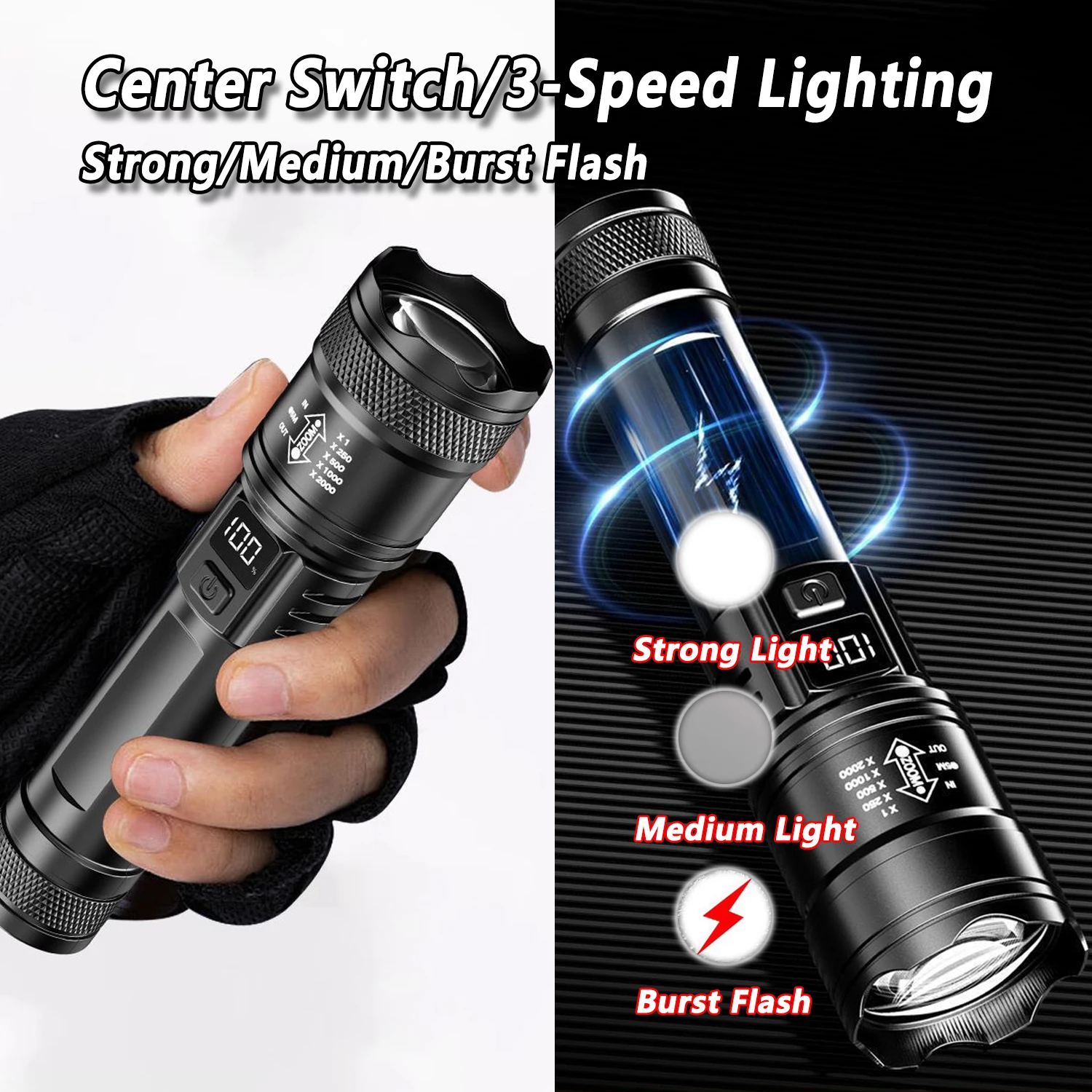 Ultra Bright LED Flashlight 20 - Fishing Light recension och pris