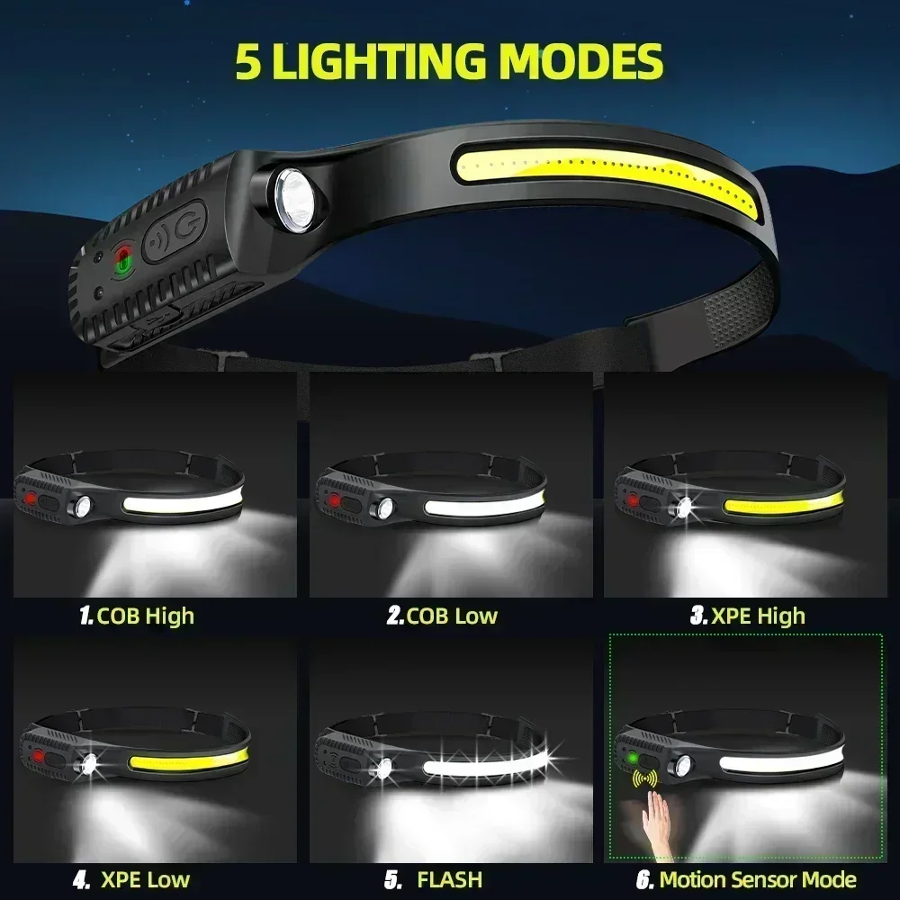 USB Rechargeable Induction LED - Fish Finder Battery recension och pris
