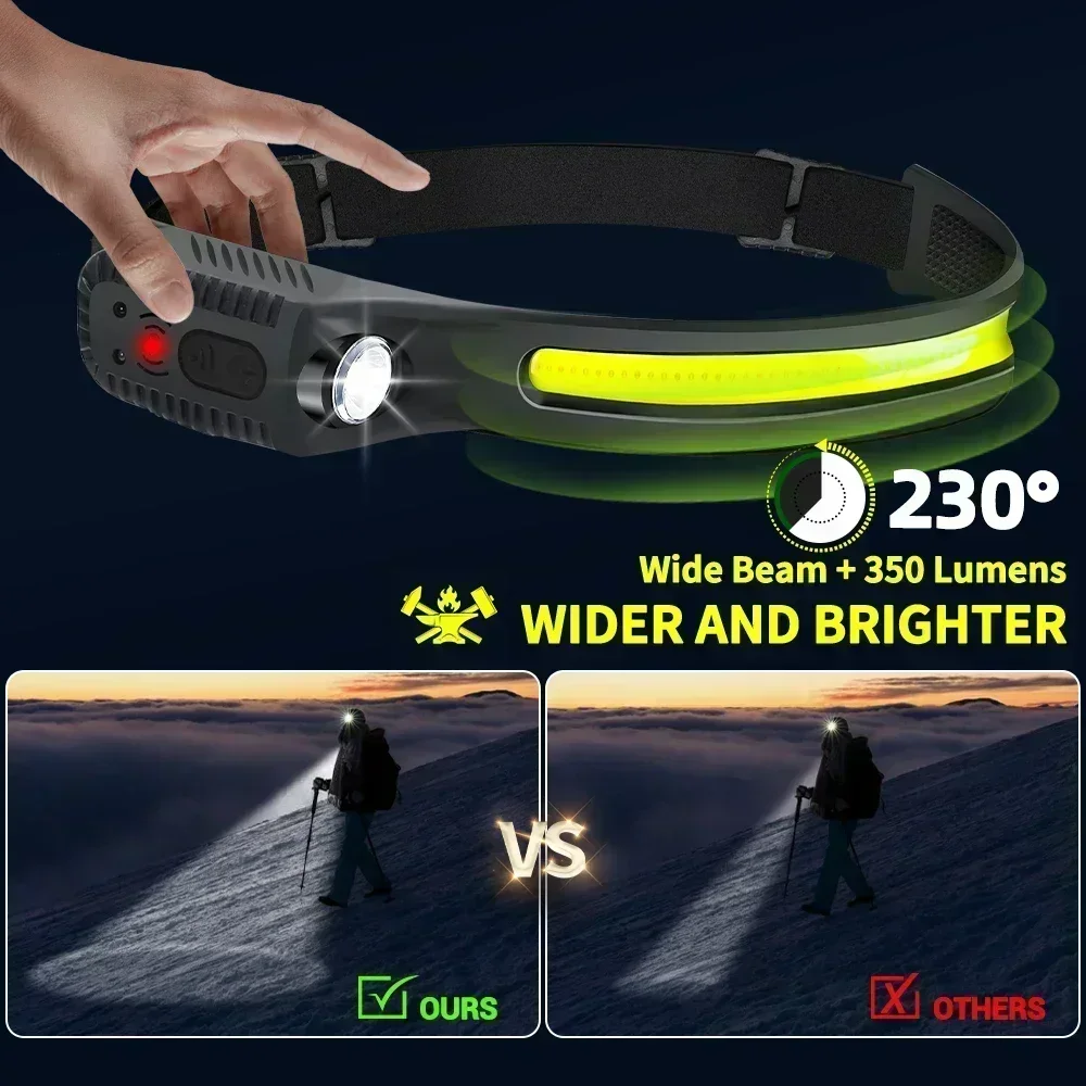USB Rechargeable Induction LED - Fish Finder Battery recension och pris
