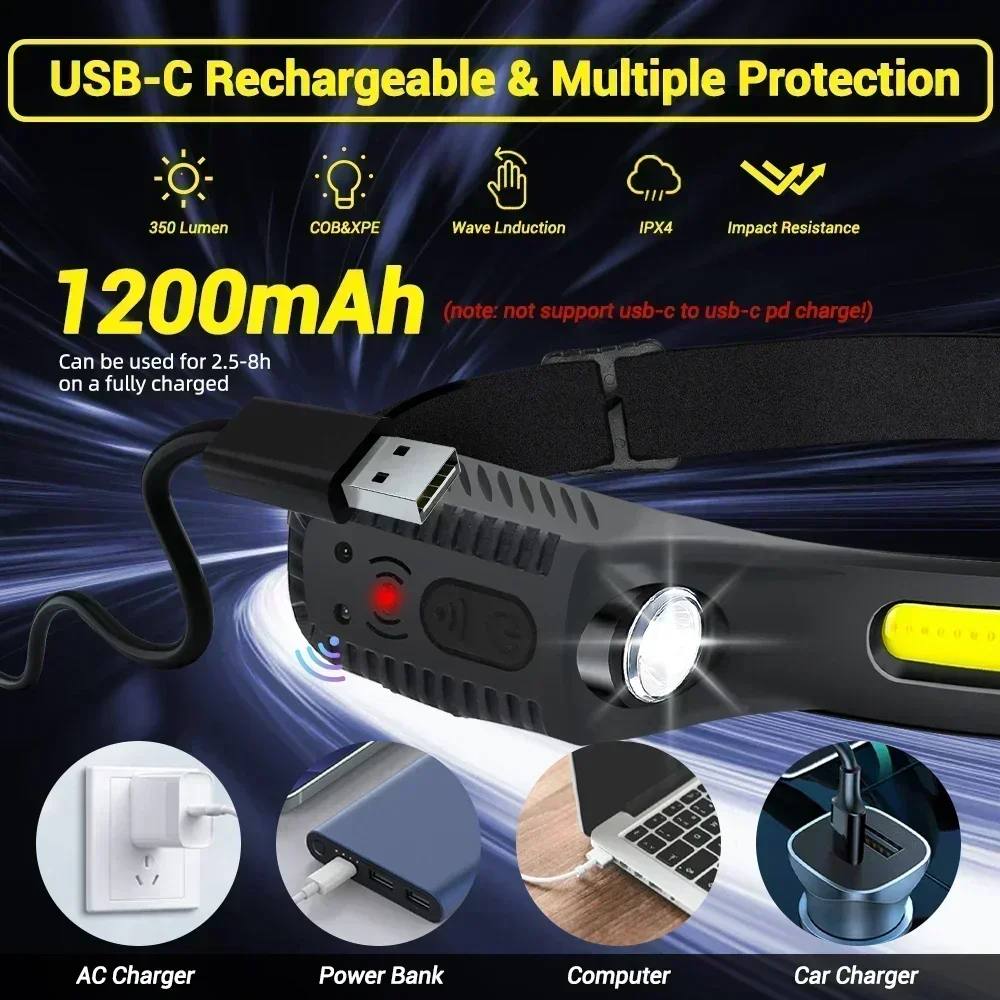 USB Rechargeable Induction LED - Fish Finder Battery recension och pris