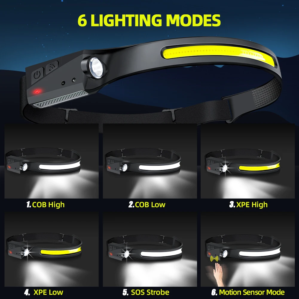 Sensor Headlamp LED Head Flash - Fish Finder Battery recension och pris