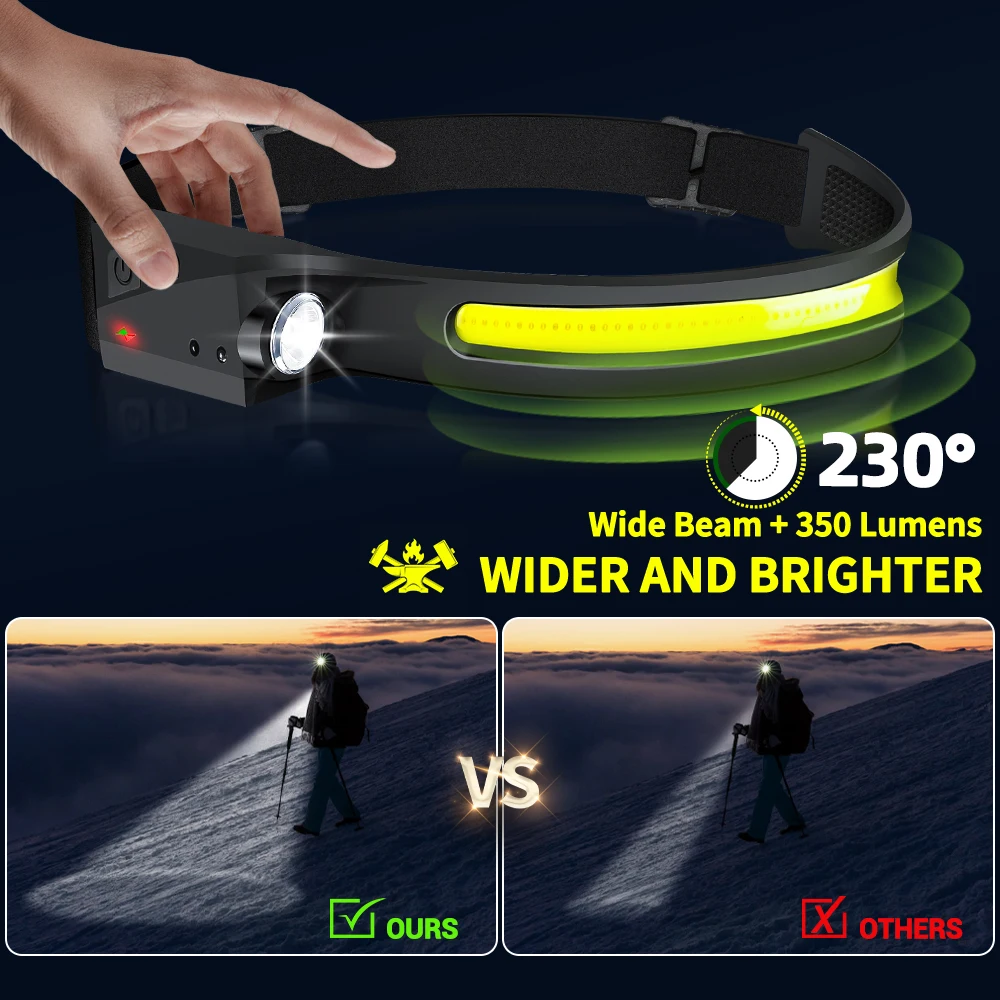 Sensor Headlamp LED Head Flash - Fish Finder Battery recension och pris