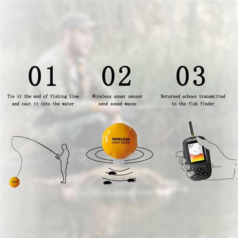 Quality Smart English Russian  - Fish Finder Portable recension och pris
