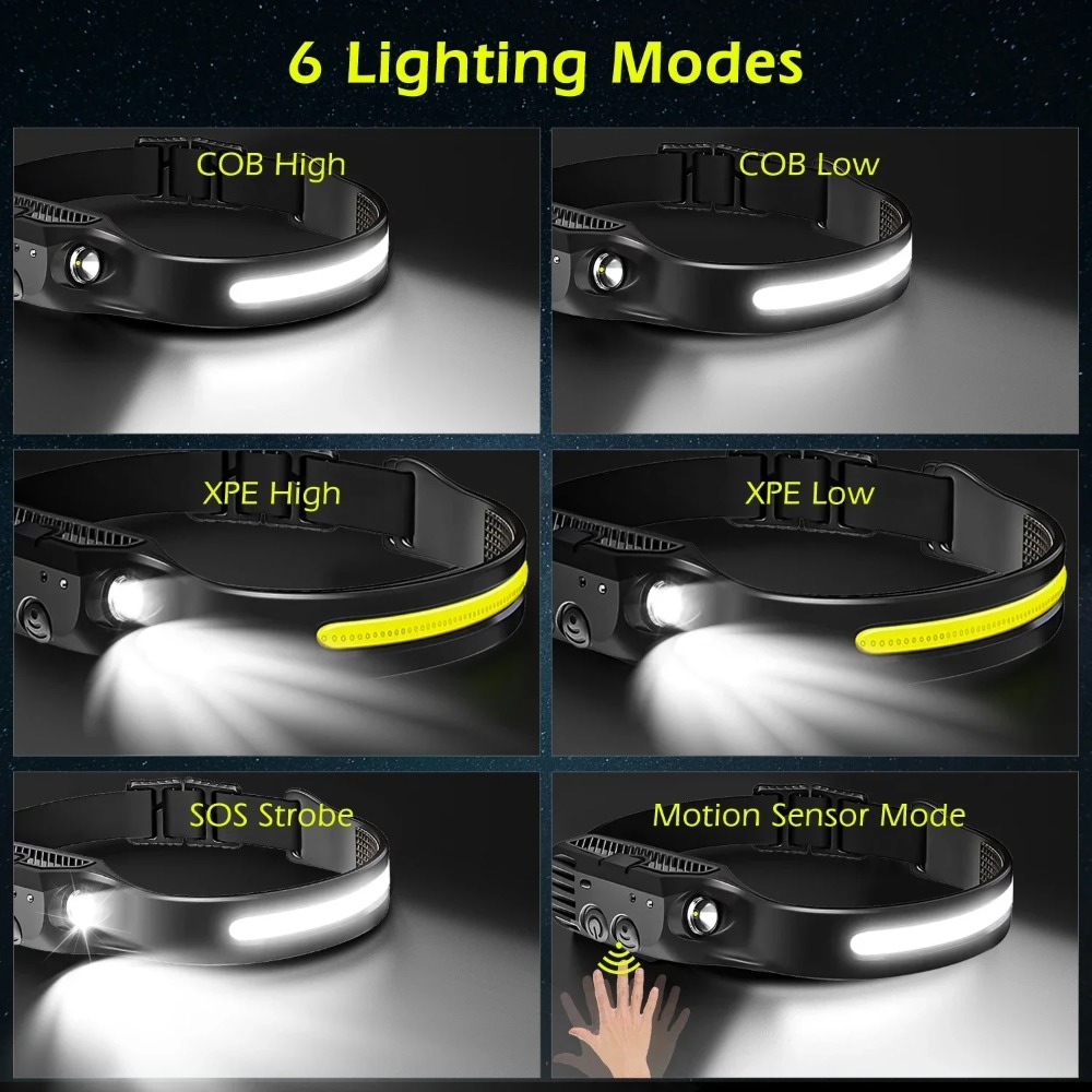 COB LED Induction Headlamp USB - Fish Finder Battery recension och pris