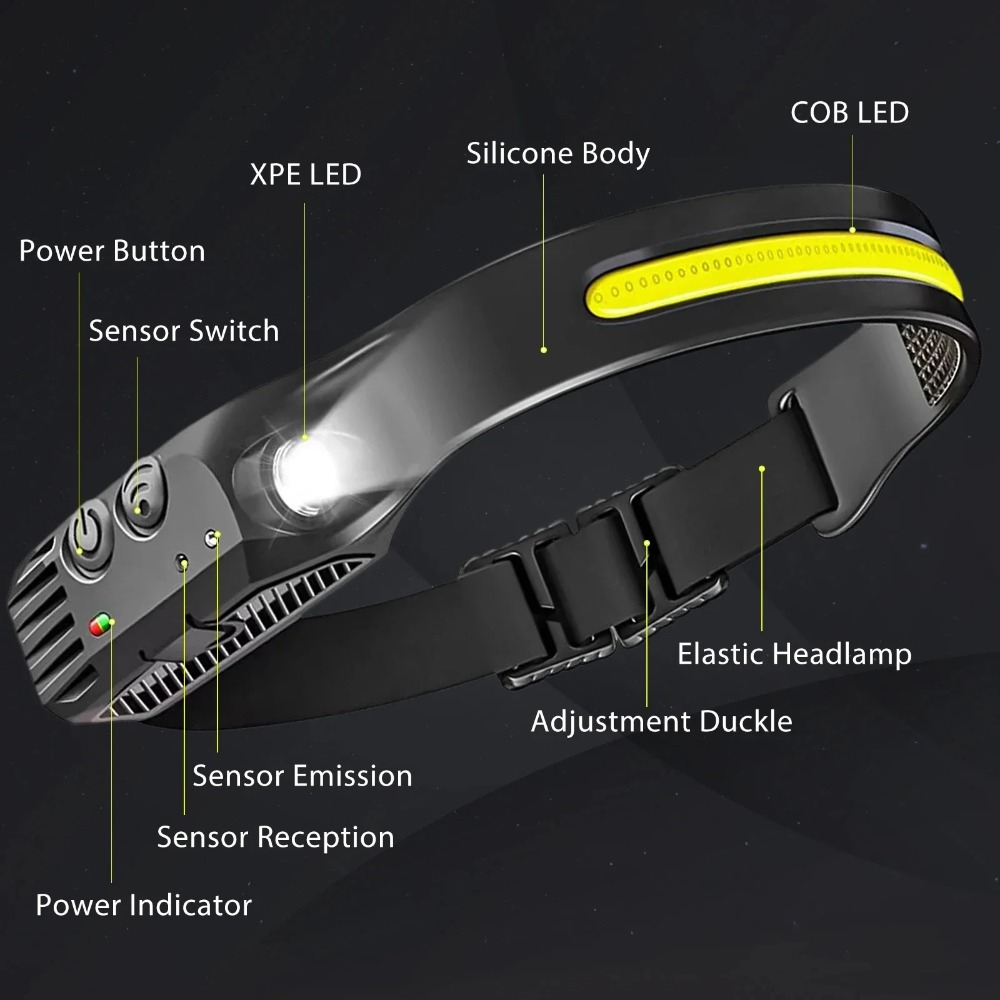 COB LED Induction Headlamp USB - Fish Finder Battery recension och pris