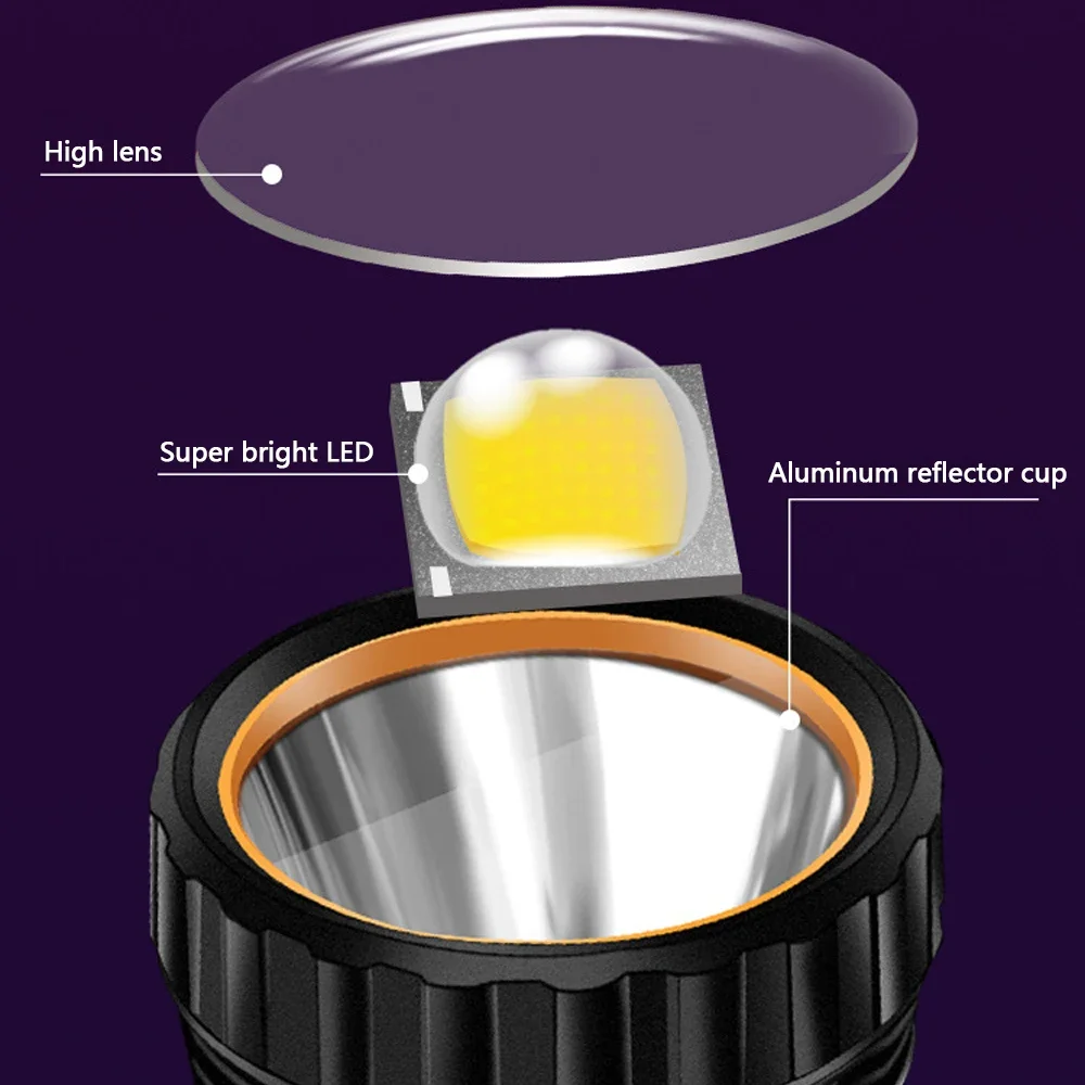 1PC Multi-function Solar LED F - Fishing Light recension och pris