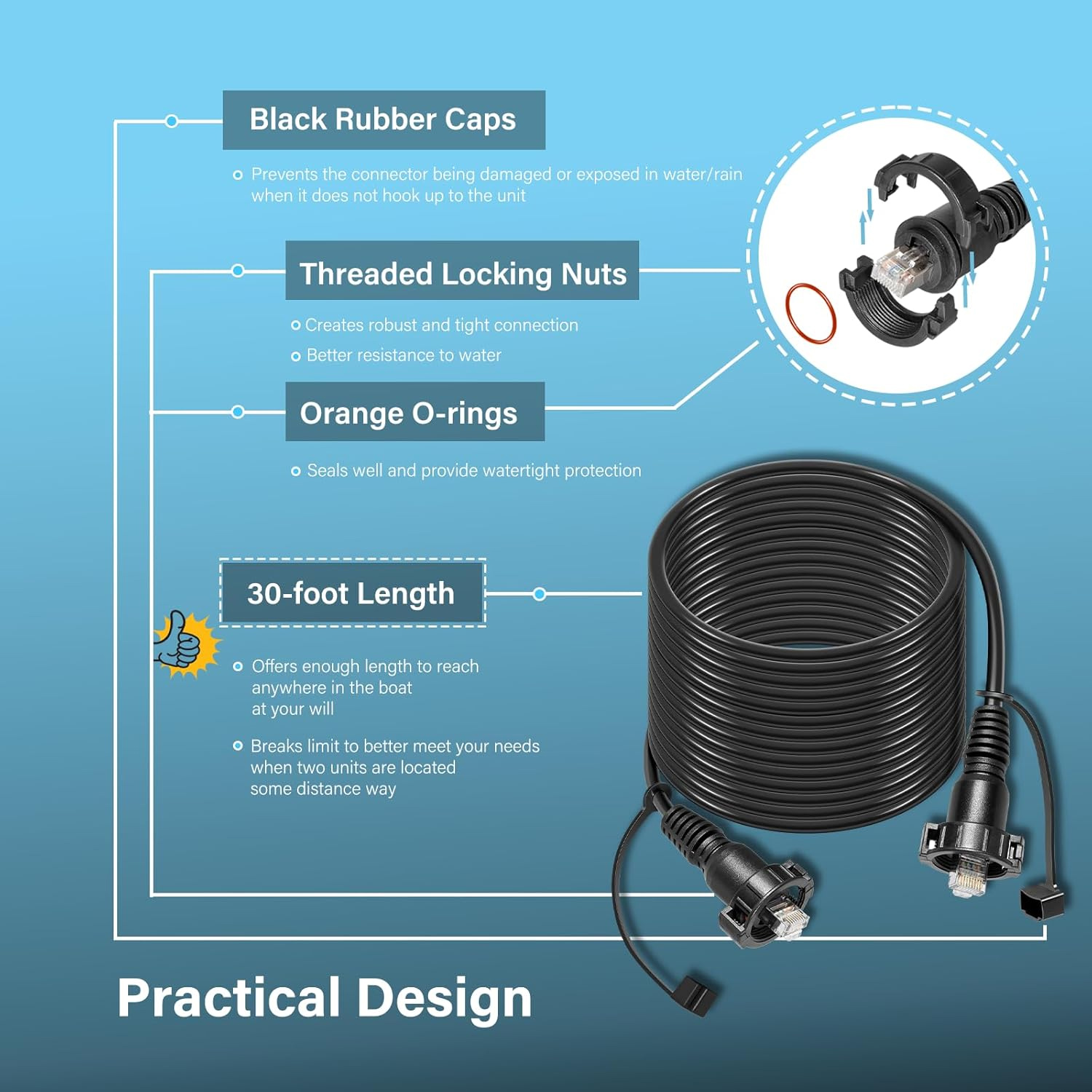 30 Foot Marine Network Cable f - Fish Finder Cable recension och pris
