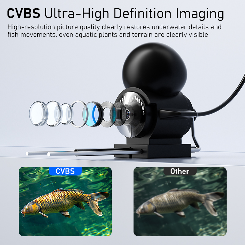 Fishing Camera with Night Visi - Fishing Depth Finder recension och pris